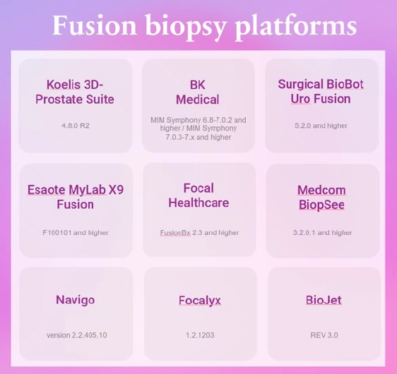 Fusion Biopsy Platforms